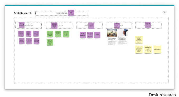 business model overview