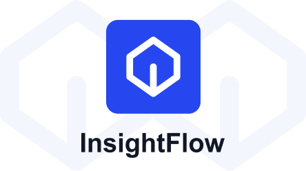 Internal Ideas Platform 