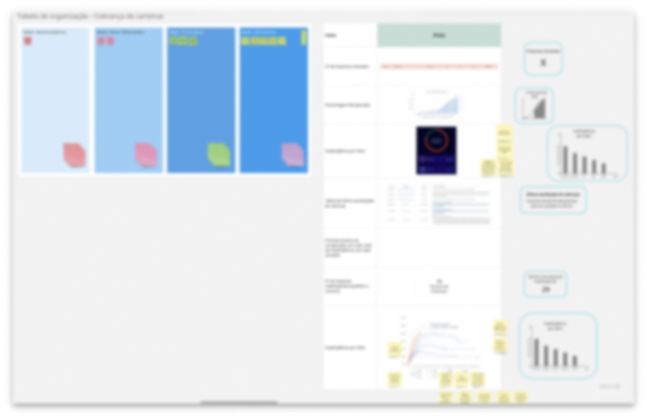 Some images from the talk with the back-end devs