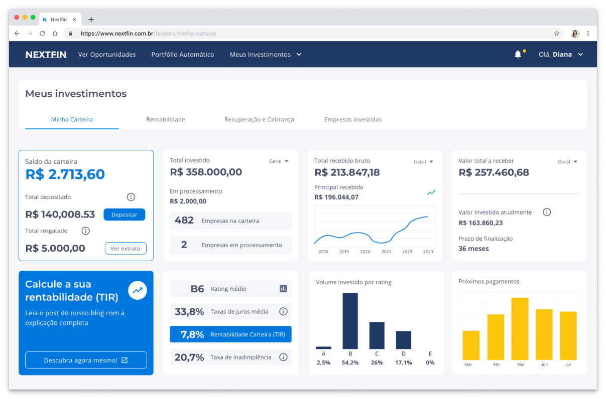 “My wallet” interface/dashboard