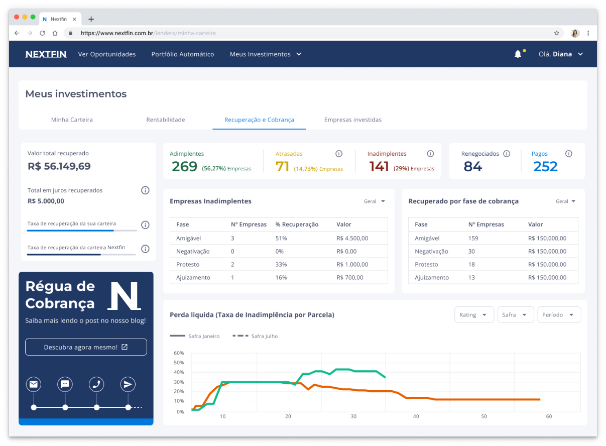 “Recovery and billing” interface/dashboard