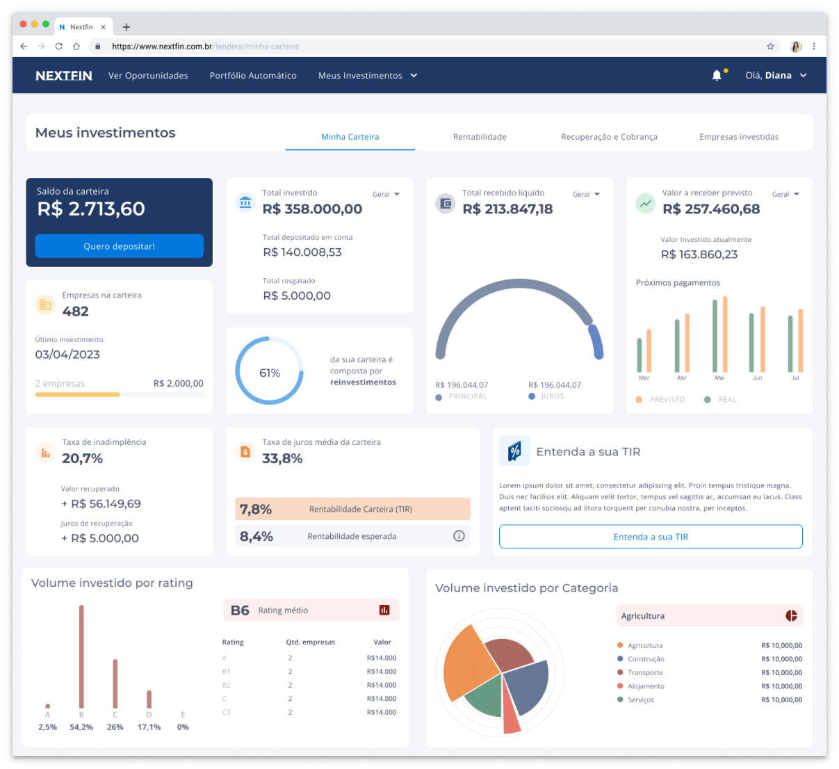 “My wallet” interface/dashboard