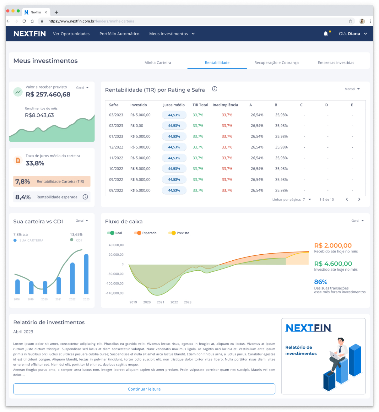 “Income” interface/dashboard