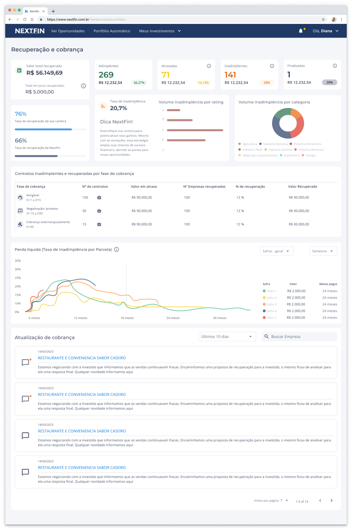 “Recovery and billing” interface/dashboard