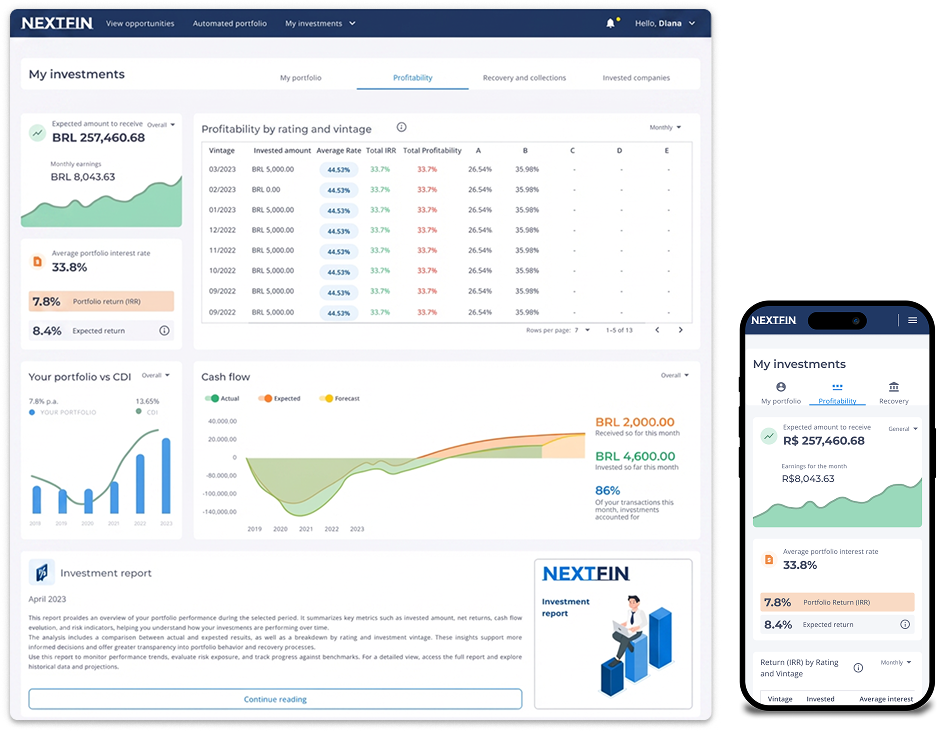 Nextfin profitability dashboard on desktop