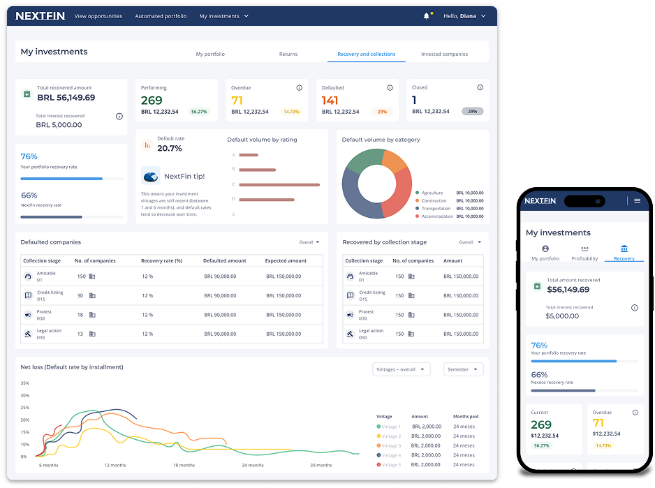 Nextfin recovery dashboard on desktop